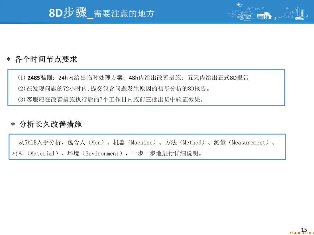 比亚迪8D问题解决方法,提升问题解决效率 比亚迪8D问题解决方法,提升问题解决效率