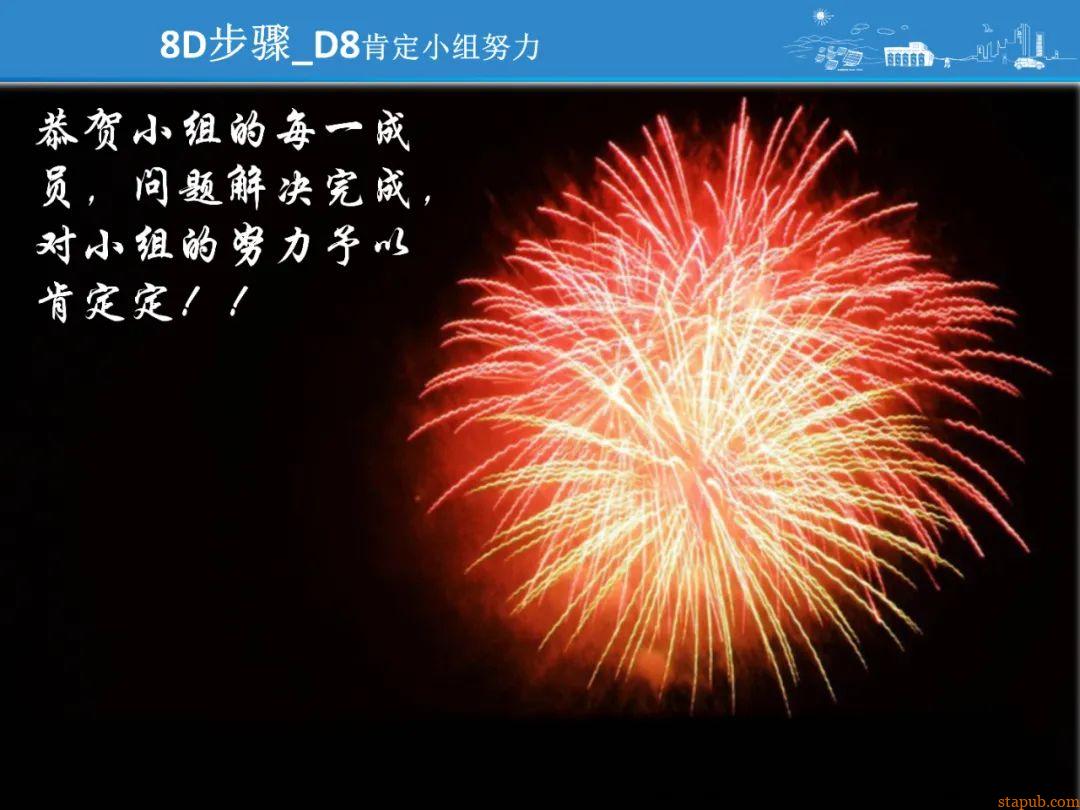 比亚迪8D问题解决方法,提升问题解决效率 比亚迪8D问题解决方法,提升问题解决效率
