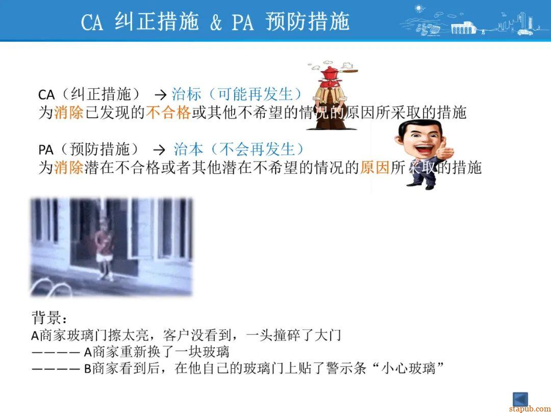 比亚迪8D问题解决方法,提升问题解决效率 比亚迪8D问题解决方法,提升问题解决效率