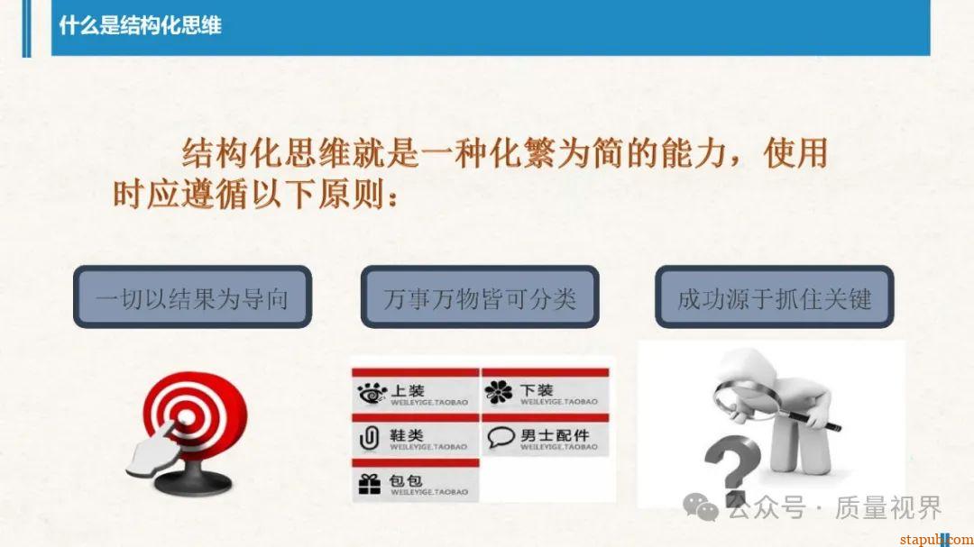 结构化思维与问题分析解决 结构化思维与问题分析解决