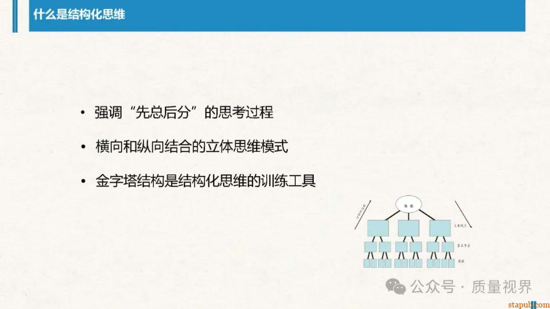 结构化思维与问题分析解决 结构化思维与问题分析解决