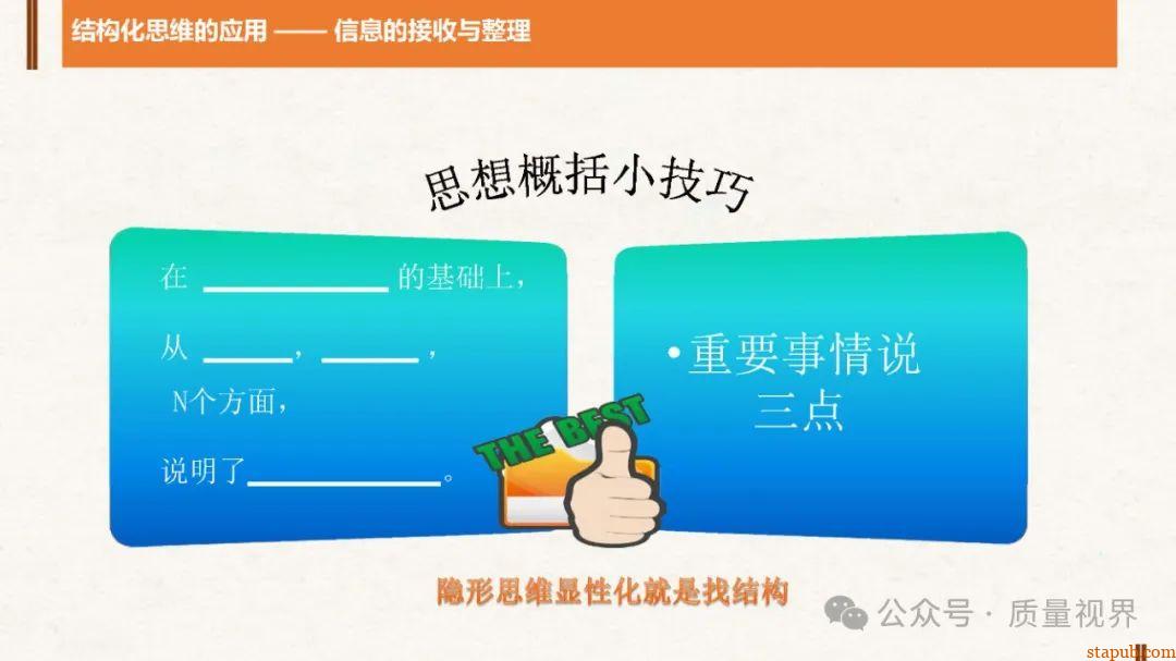 结构化思维与问题分析解决 结构化思维与问题分析解决