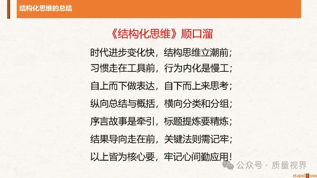 结构化思维与问题分析解决 结构化思维与问题分析解决