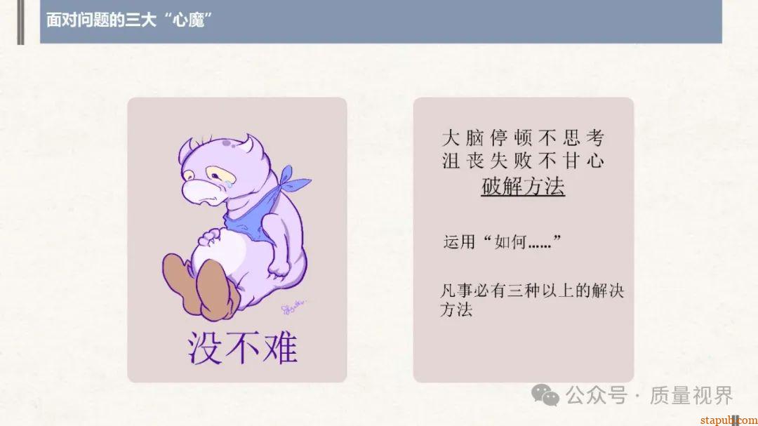 结构化思维与问题分析解决 结构化思维与问题分析解决