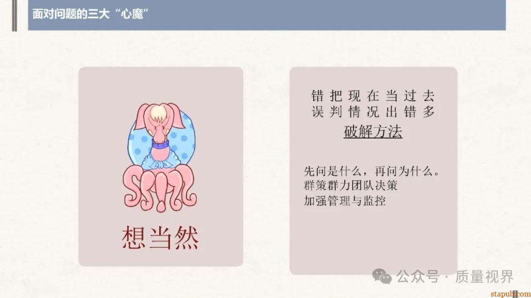 结构化思维与问题分析解决 结构化思维与问题分析解决