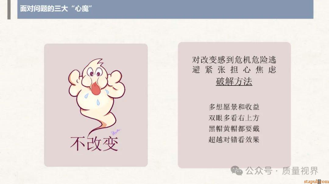 结构化思维与问题分析解决 结构化思维与问题分析解决