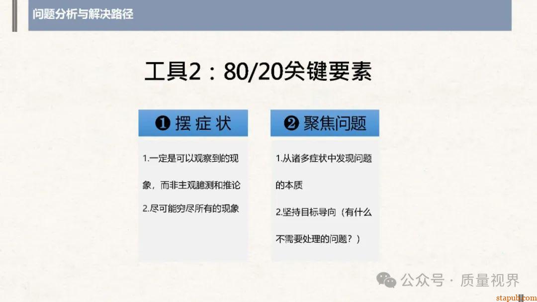 结构化思维与问题分析解决 结构化思维与问题分析解决