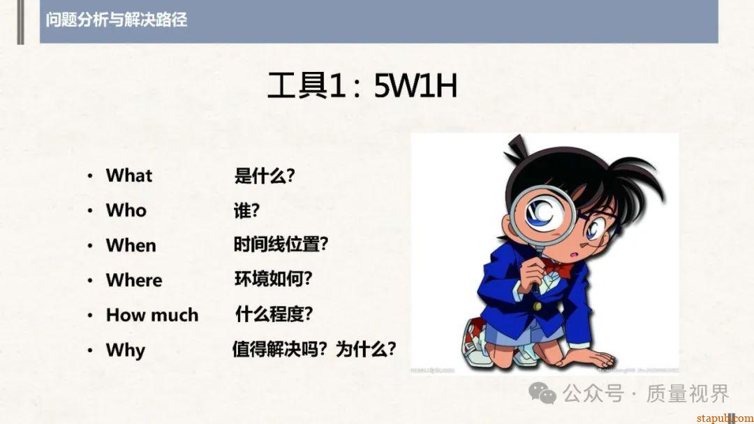 结构化思维与问题分析解决 结构化思维与问题分析解决