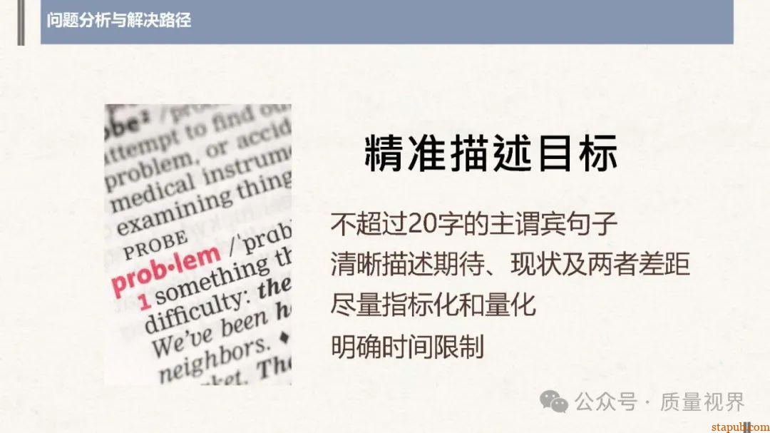 结构化思维与问题分析解决 结构化思维与问题分析解决