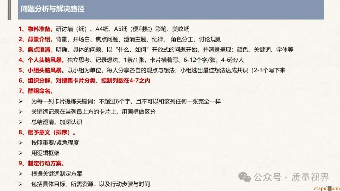 结构化思维与问题分析解决 结构化思维与问题分析解决