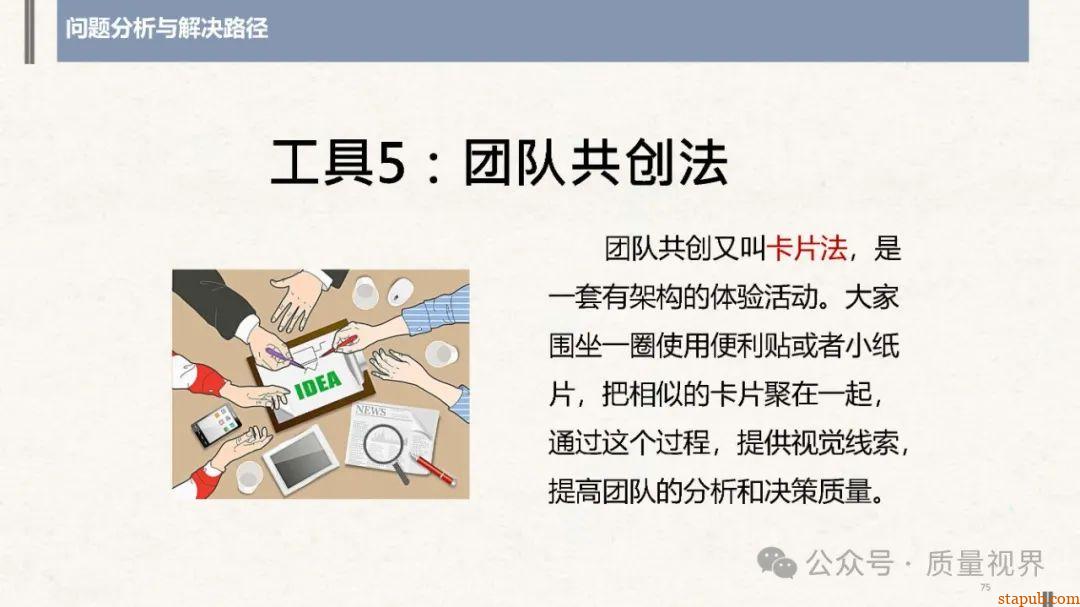 结构化思维与问题分析解决 结构化思维与问题分析解决