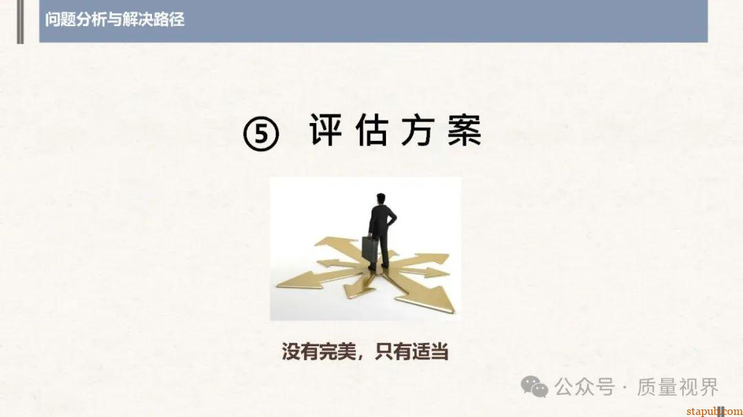 结构化思维与问题分析解决 结构化思维与问题分析解决