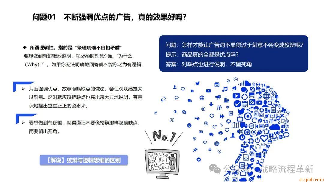 麦肯锡逻辑思维与有效沟通技巧:深入解析问题根本原因、策略制定与清晰表达的艺术 麦肯锡逻辑思维与有效沟通技巧:深入解析问题根本原因、策略制定与清晰表达的艺术