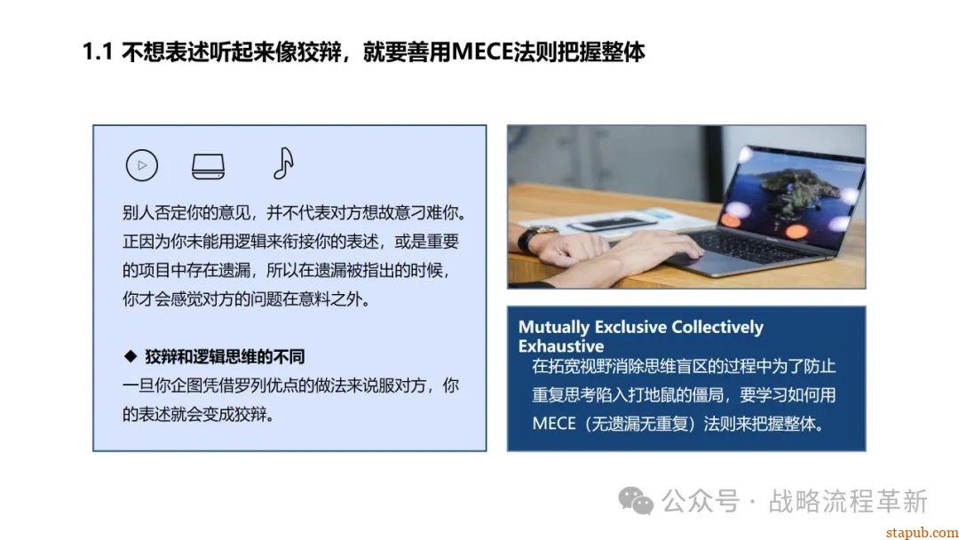 麦肯锡逻辑思维与有效沟通技巧:深入解析问题根本原因、策略制定与清晰表达的艺术 麦肯锡逻辑思维与有效沟通技巧:深入解析问题根本原因、策略制定与清晰表达的艺术