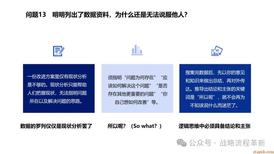 麦肯锡逻辑思维与有效沟通技巧:深入解析问题根本原因、策略制定与清晰表达的艺术 麦肯锡逻辑思维与有效沟通技巧:深入解析问题根本原因、策略制定与清晰表达的艺术