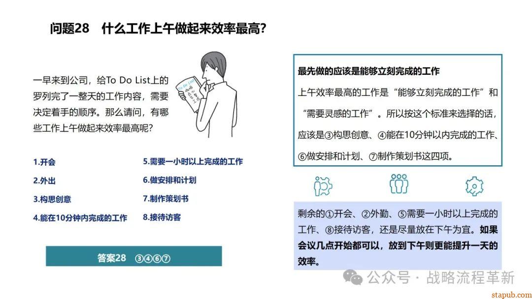 麦肯锡逻辑思维与有效沟通技巧:深入解析问题根本原因、策略制定与清晰表达的艺术 麦肯锡逻辑思维与有效沟通技巧:深入解析问题根本原因、策略制定与清晰表达的艺术