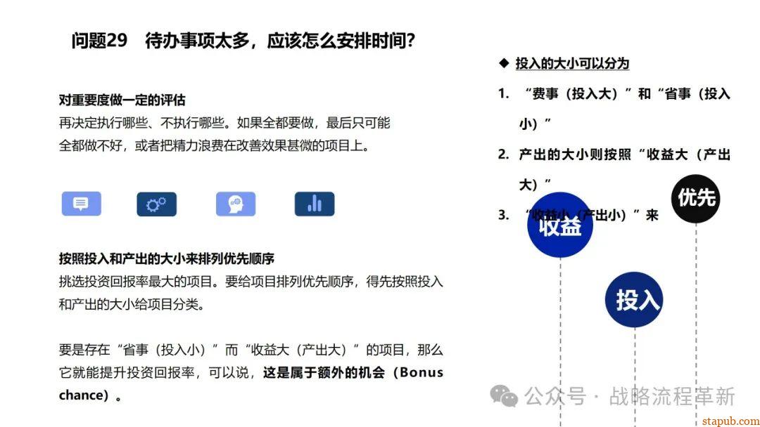 麦肯锡逻辑思维与有效沟通技巧:深入解析问题根本原因、策略制定与清晰表达的艺术 麦肯锡逻辑思维与有效沟通技巧:深入解析问题根本原因、策略制定与清晰表达的艺术