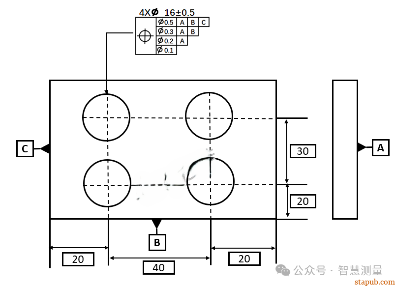 GD&T之复合位置度 GD&T之复合位置度