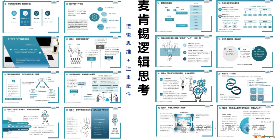 麦肯锡逻辑思维与有效沟通技巧:深入解析问题根本原因、策略制定与清晰表达的艺术 麦肯锡逻辑思维与有效沟通技巧:深入解析问题根本原因、策略制定与清晰表达的艺术