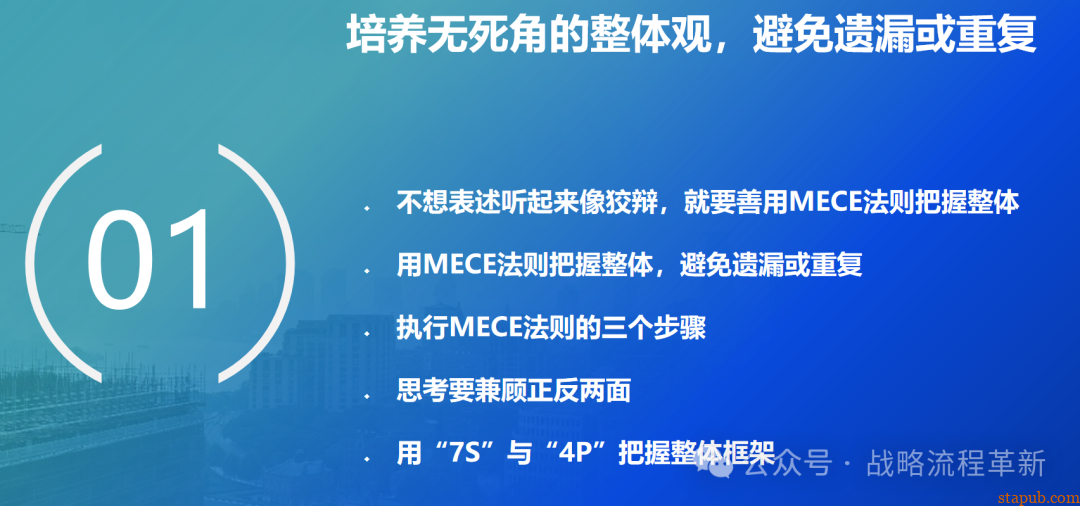 麦肯锡逻辑思维与有效沟通技巧:深入解析问题根本原因、策略制定与清晰表达的艺术 麦肯锡逻辑思维与有效沟通技巧:深入解析问题根本原因、策略制定与清晰表达的艺术