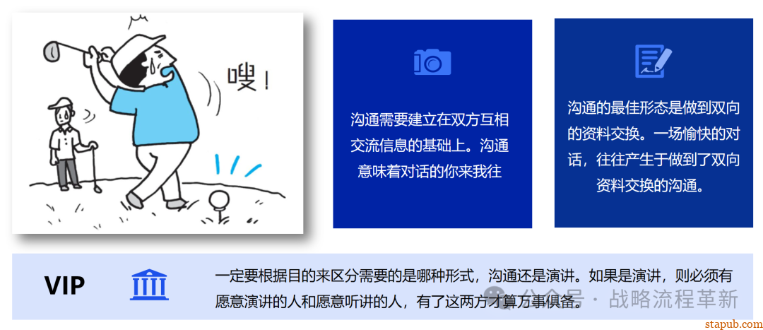 麦肯锡逻辑思维与有效沟通技巧:深入解析问题根本原因、策略制定与清晰表达的艺术 麦肯锡逻辑思维与有效沟通技巧:深入解析问题根本原因、策略制定与清晰表达的艺术