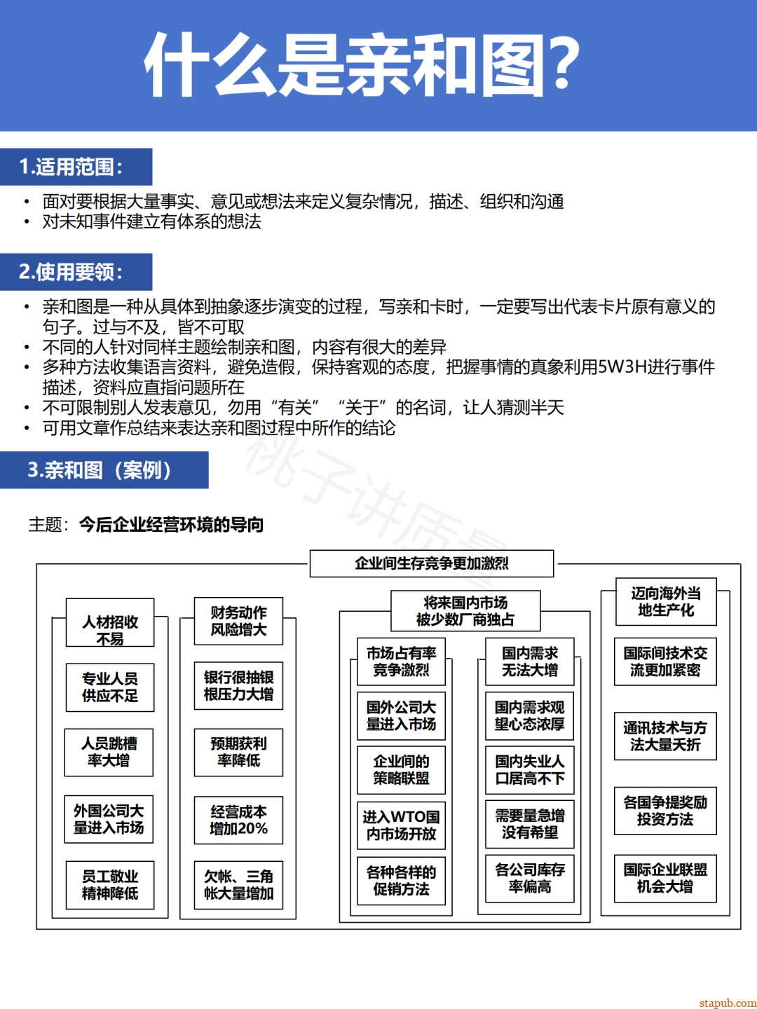 新QC七大手法,有图有案例,从零到精通!(太实用了) 新QC七大手法,有图有案例,从零到精通!(太实用了)