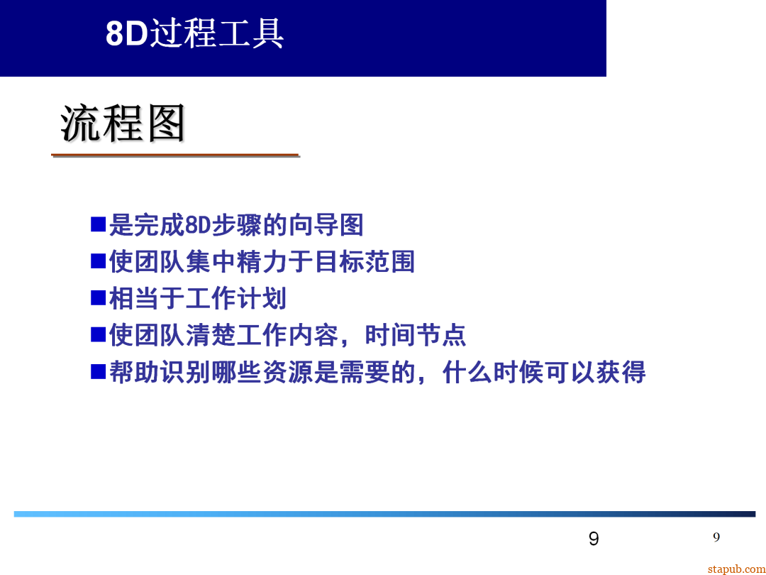 8D报告总是做不好,问题到底出在哪 8D报告总是做不好,问题到底出在哪