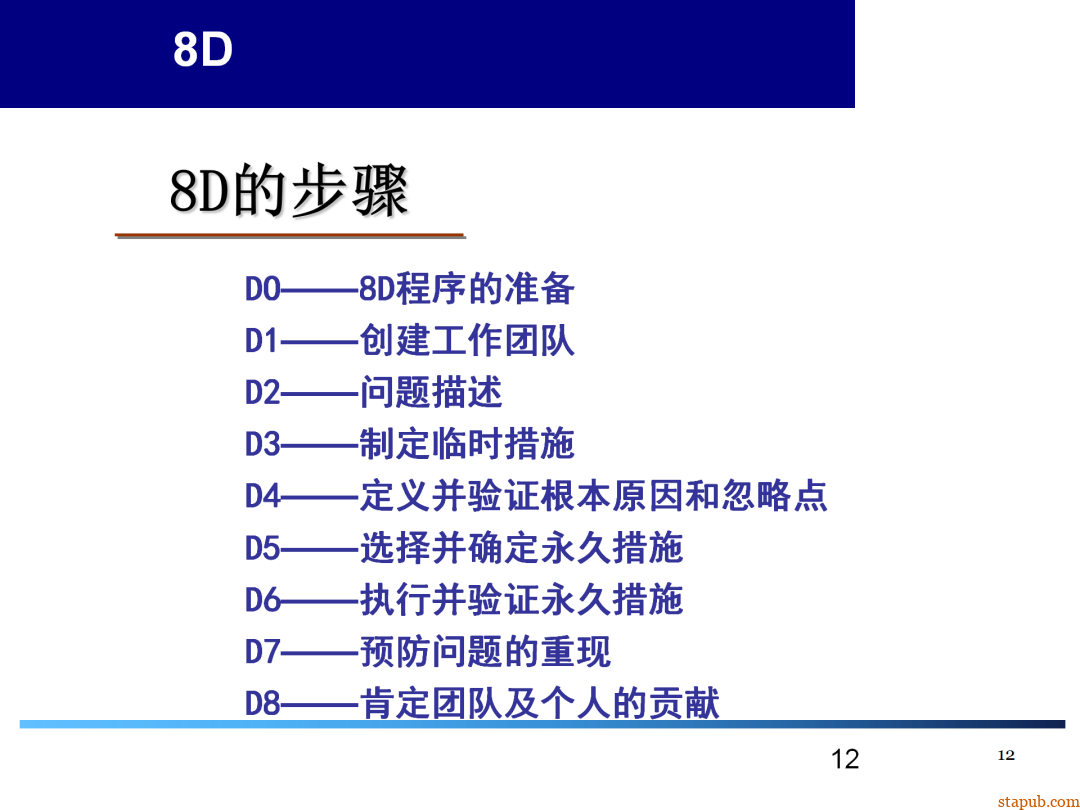 8D报告总是做不好,问题到底出在哪 8D报告总是做不好,问题到底出在哪