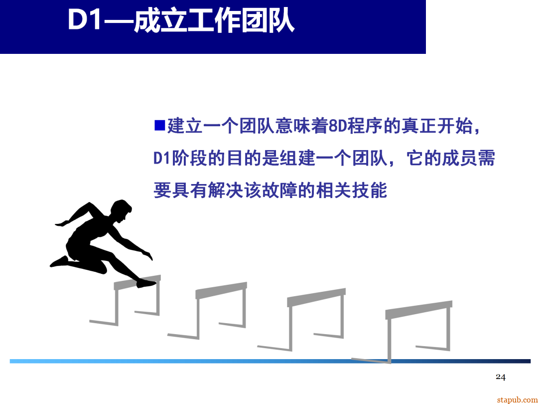 8D报告总是做不好,问题到底出在哪 8D报告总是做不好,问题到底出在哪