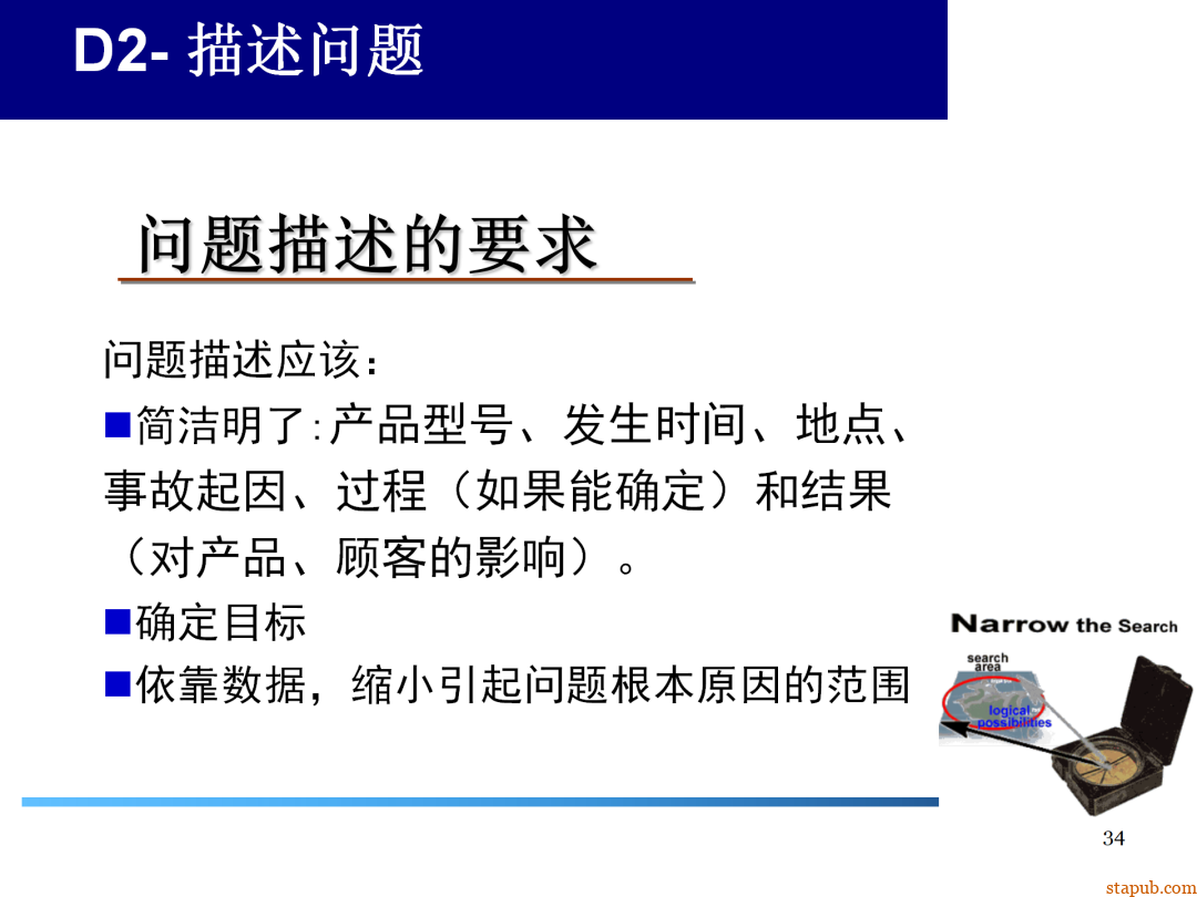 8D报告总是做不好,问题到底出在哪 8D报告总是做不好,问题到底出在哪