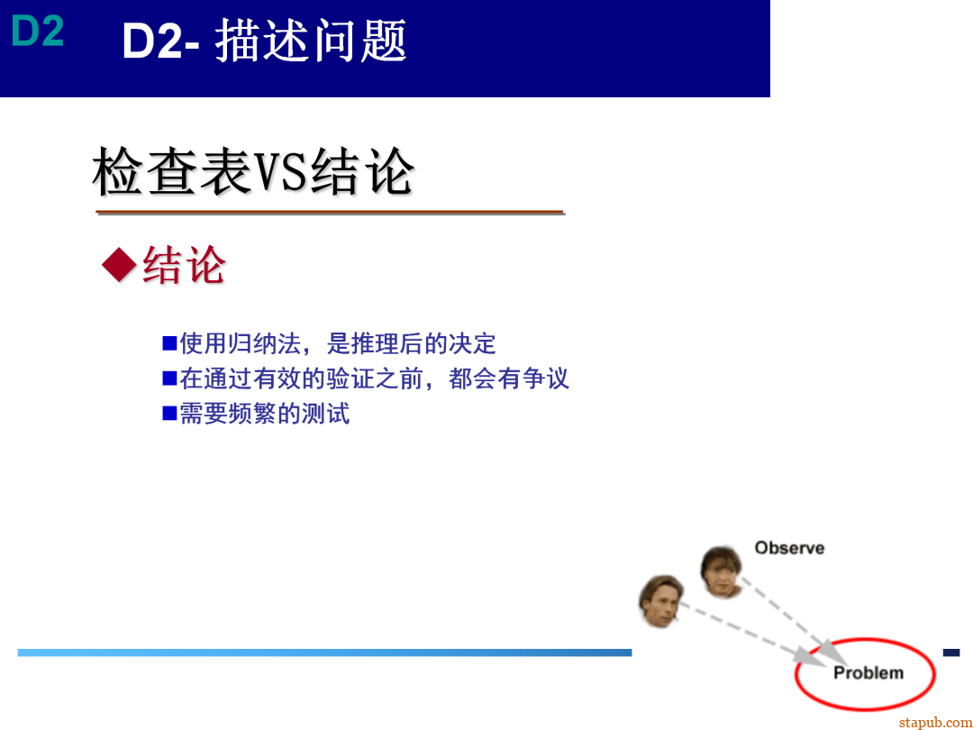 8D报告总是做不好,问题到底出在哪 8D报告总是做不好,问题到底出在哪