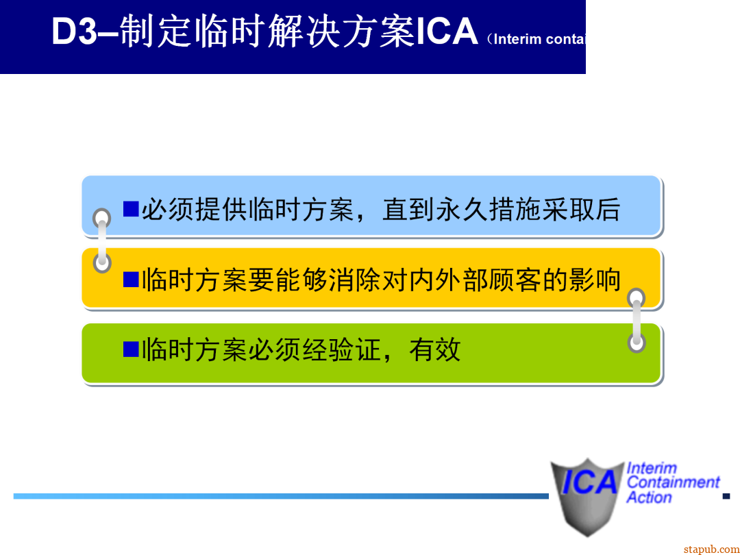 8D报告总是做不好,问题到底出在哪 8D报告总是做不好,问题到底出在哪