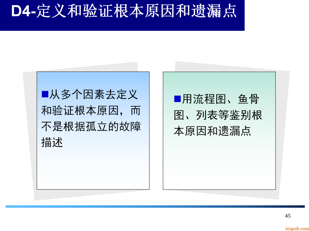 8D报告总是做不好,问题到底出在哪 8D报告总是做不好,问题到底出在哪