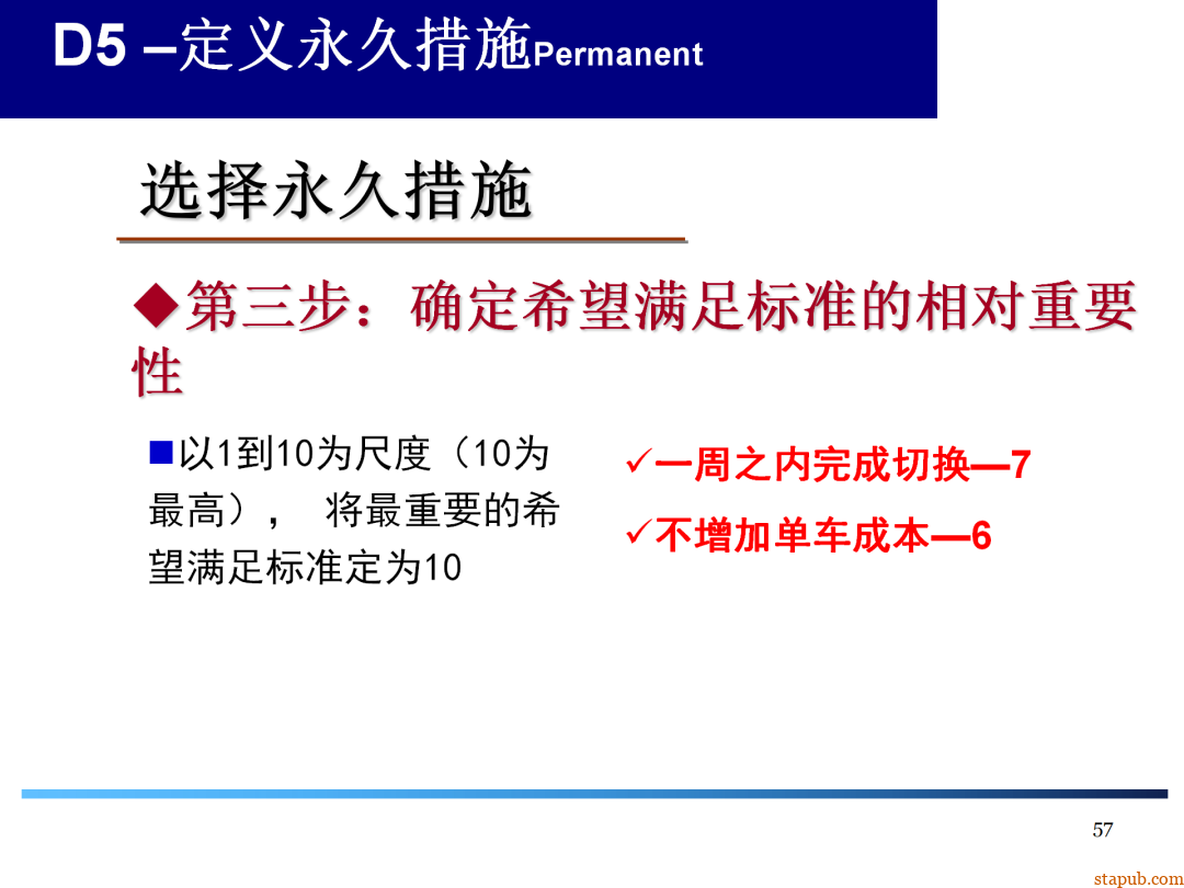 8D报告总是做不好,问题到底出在哪 8D报告总是做不好,问题到底出在哪