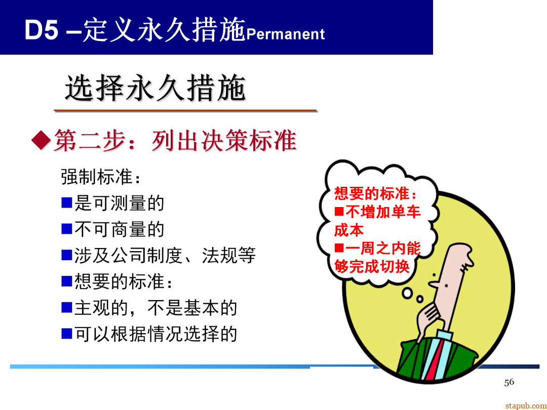 8D报告总是做不好,问题到底出在哪 8D报告总是做不好,问题到底出在哪