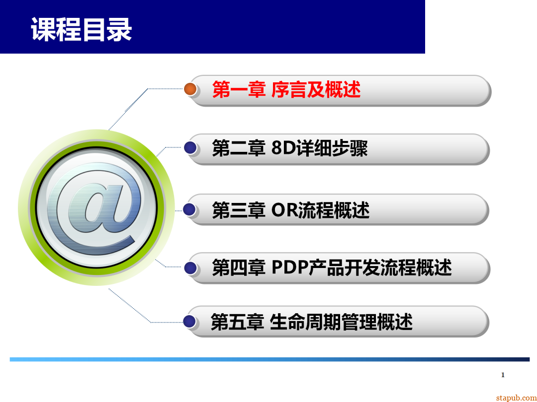 8D报告总是做不好,问题到底出在哪 8D报告总是做不好,问题到底出在哪