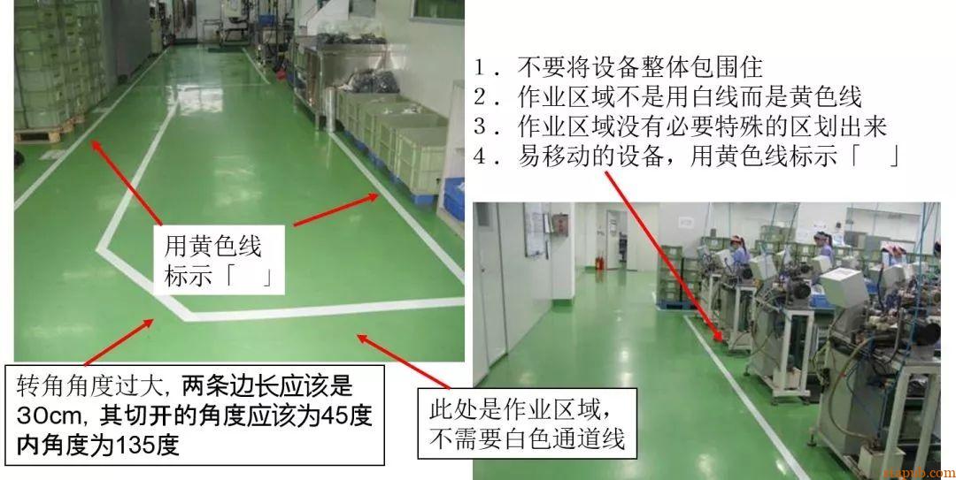 50图见证:车间从混乱到高效的蜕变 50图见证:车间从混乱到高效的蜕变