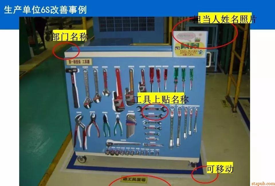 50图见证:车间从混乱到高效的蜕变 50图见证:车间从混乱到高效的蜕变