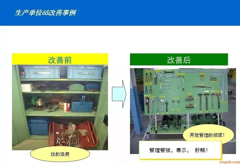 50图见证:车间从混乱到高效的蜕变 50图见证:车间从混乱到高效的蜕变