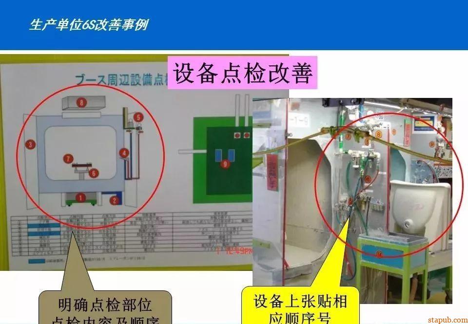 50图见证:车间从混乱到高效的蜕变 50图见证:车间从混乱到高效的蜕变