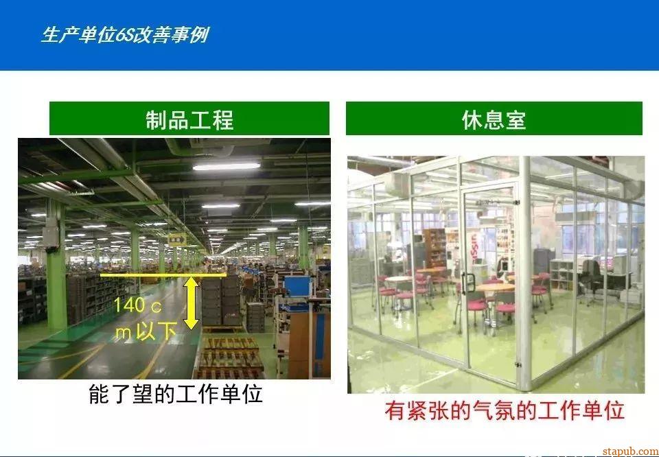 50图见证:车间从混乱到高效的蜕变 50图见证:车间从混乱到高效的蜕变