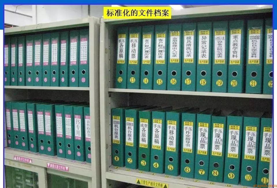 50图见证:车间从混乱到高效的蜕变 50图见证:车间从混乱到高效的蜕变