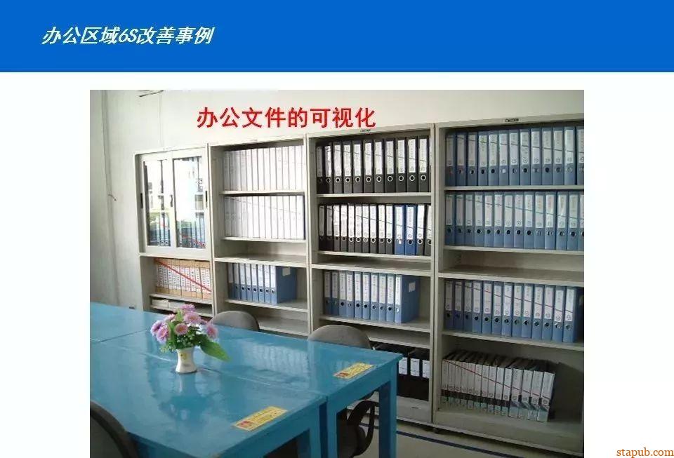 50图见证:车间从混乱到高效的蜕变 50图见证:车间从混乱到高效的蜕变