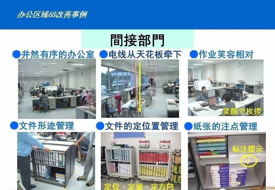 50图见证:车间从混乱到高效的蜕变 50图见证:车间从混乱到高效的蜕变