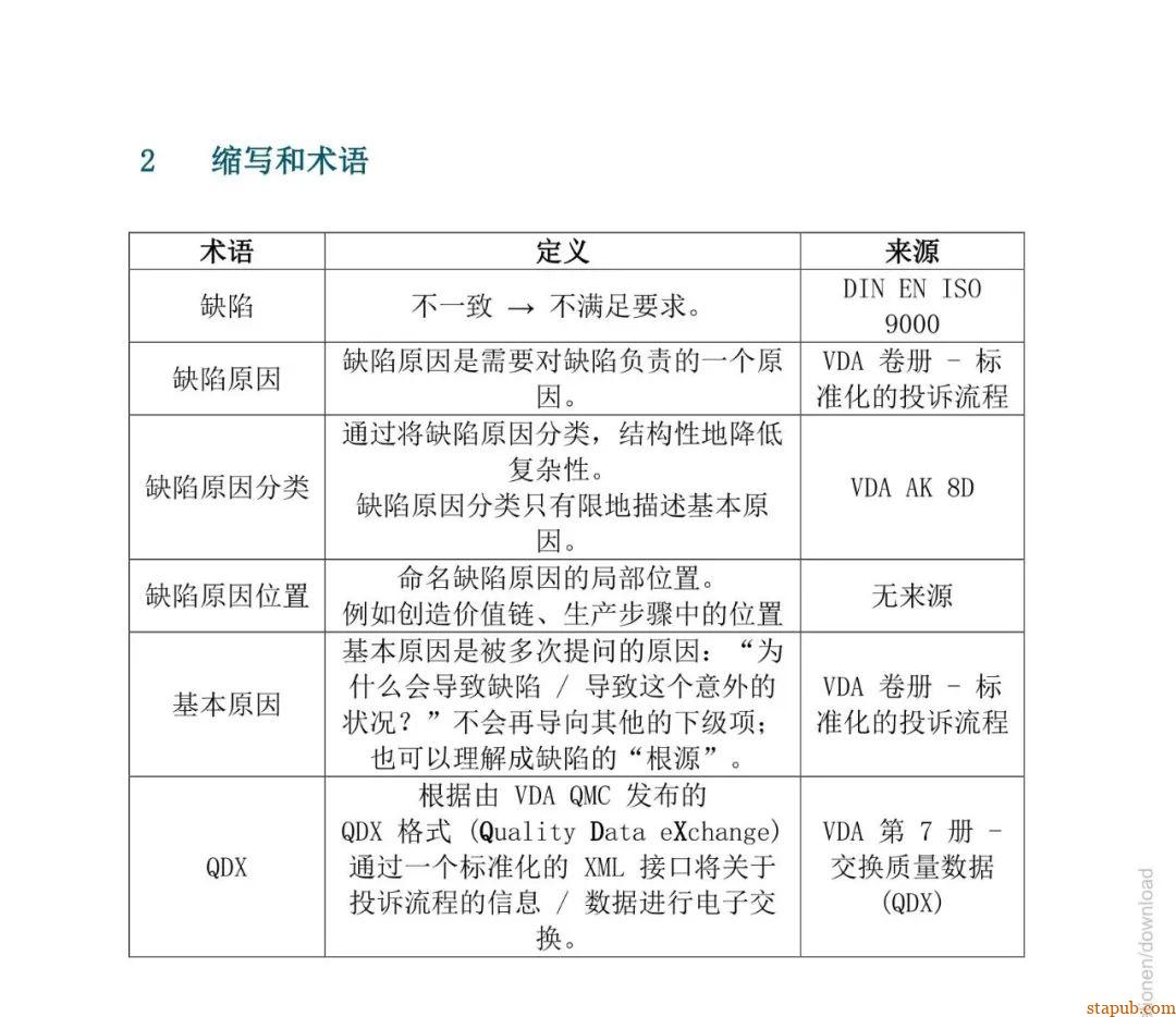 VDA-8D标准 VDA-8D标准