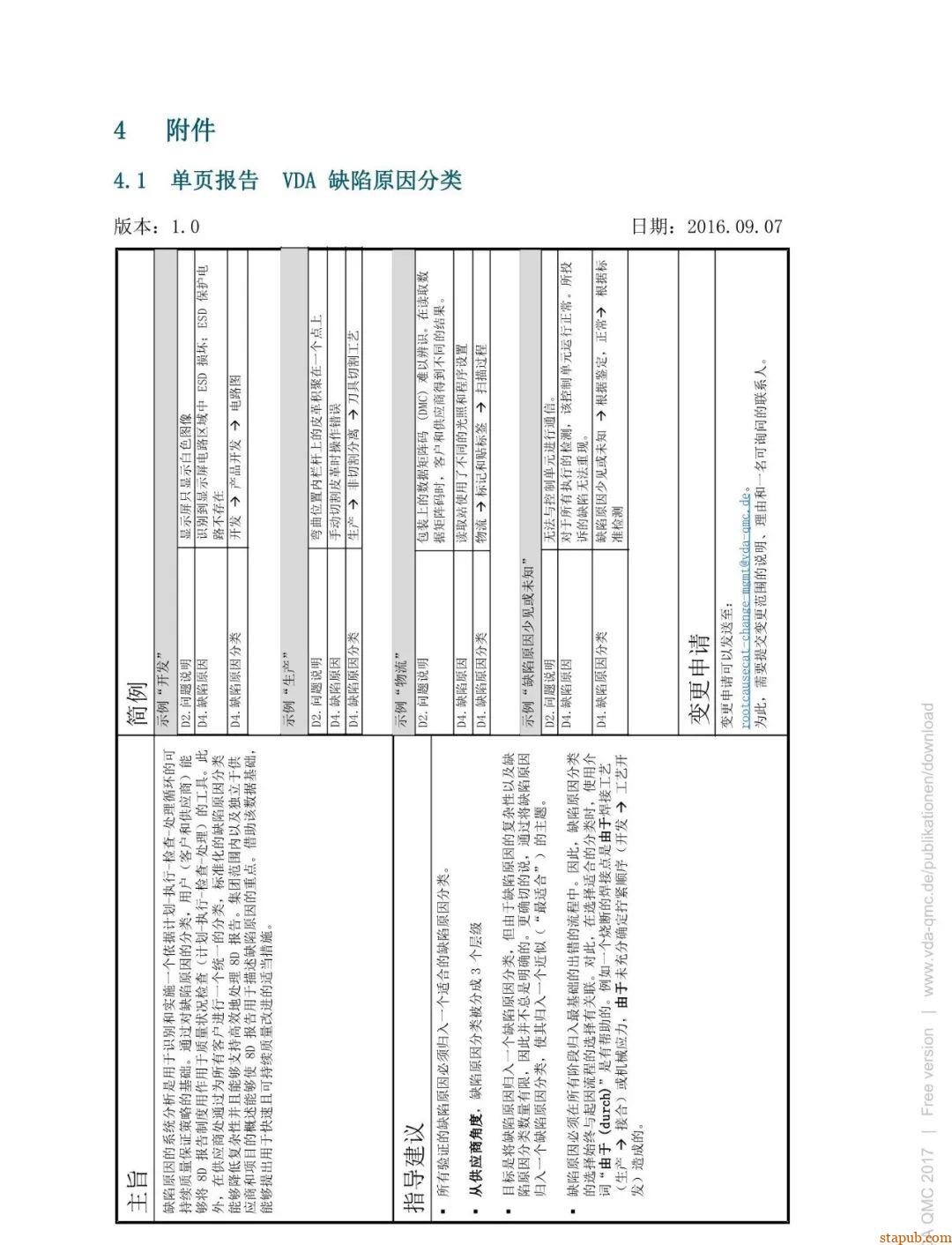 VDA-8D标准 VDA-8D标准