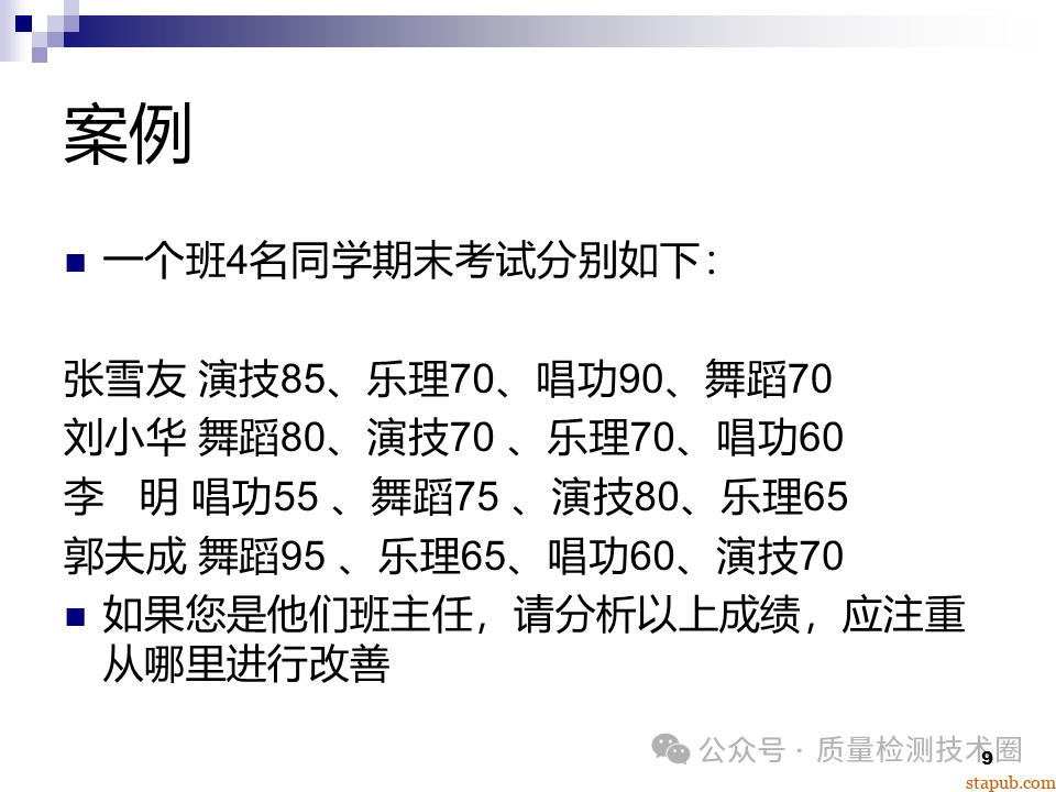 QC七大手法 QC七大手法