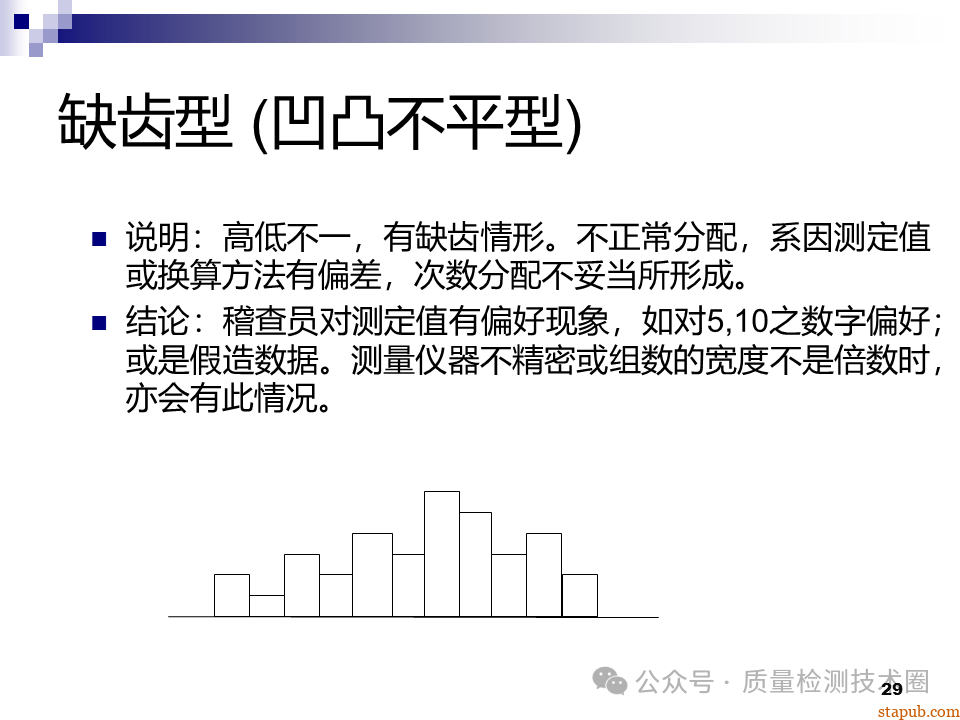 QC七大手法 QC七大手法