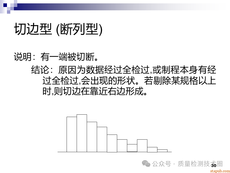 QC七大手法 QC七大手法