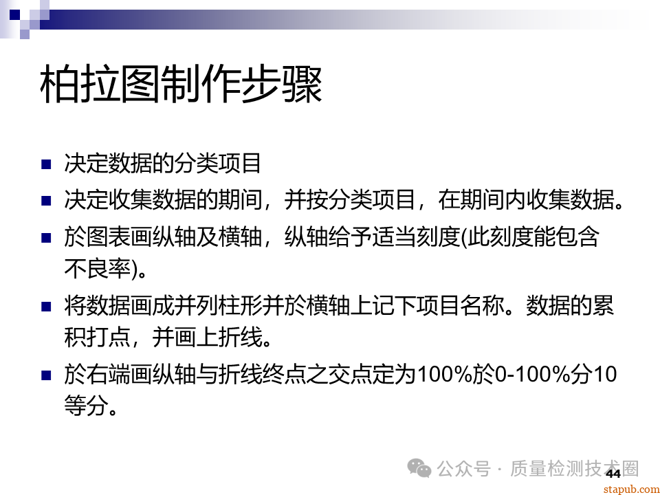 QC七大手法 QC七大手法